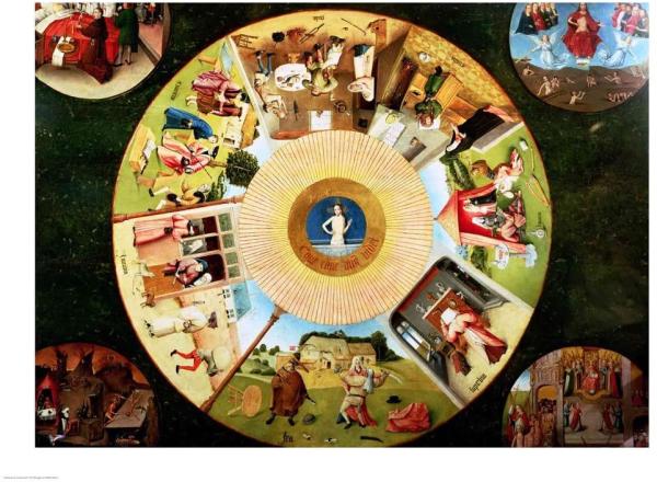 Cái Nhìn Chung Về Các Tội Đầu Mối